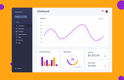 Analytics Chart | DailyUI analytics chart dailyui dailyui018 design ui user experience user interface