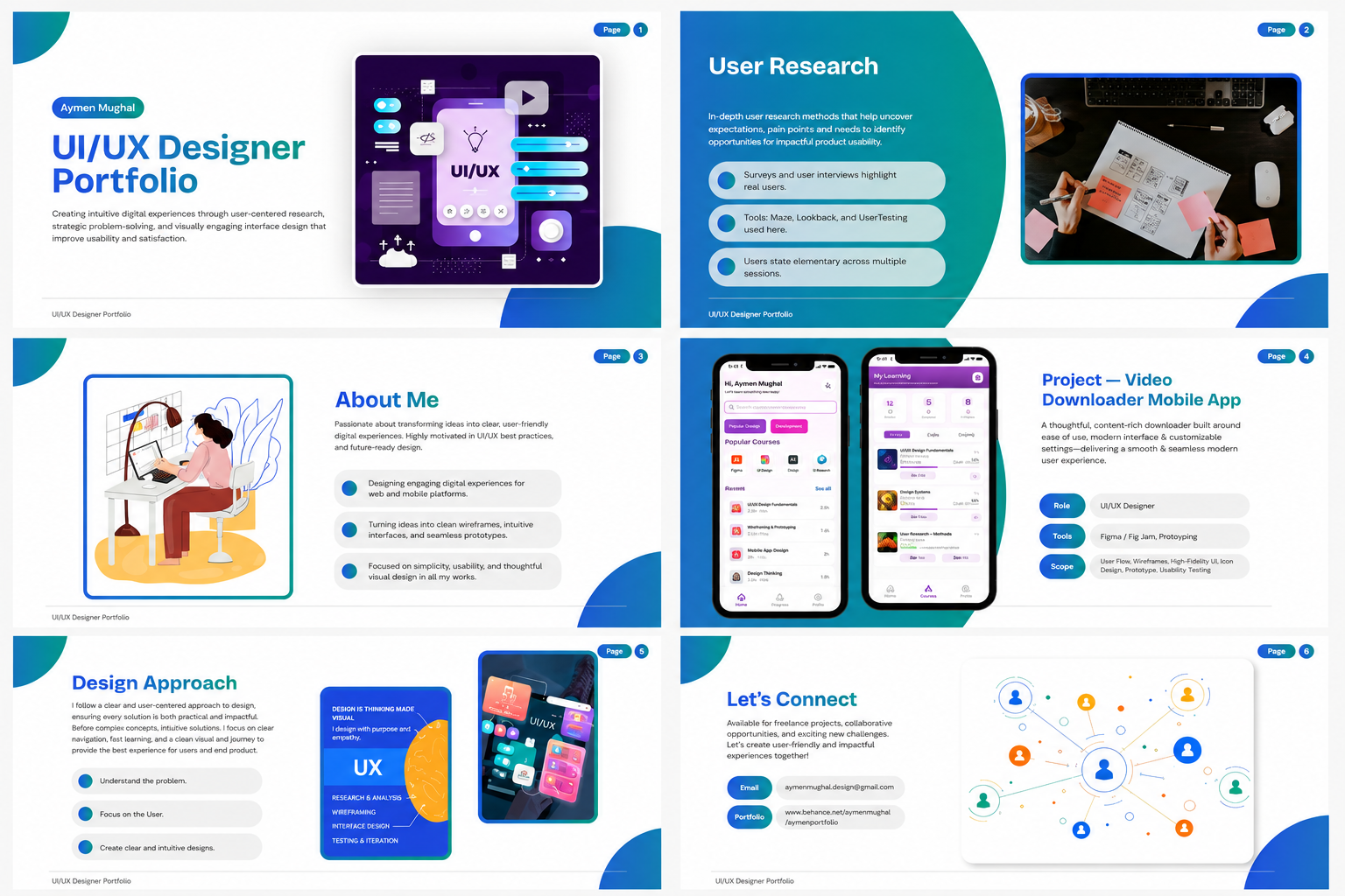 UI/ UX Designer Portfolio branding canva designs figma logo mobile app mobile ui prototyping research resigning ui ui design uiux ux ux design web design web ui wesite wireframing