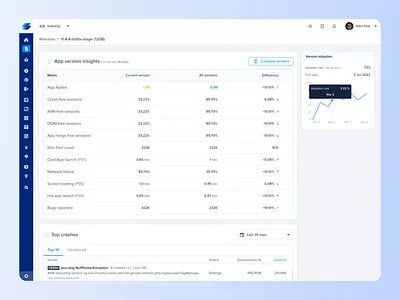 Release Details page