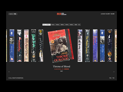 The Animation of the Website Concept for Cinematography book books bookstore cinema filmmaker movie personal website store