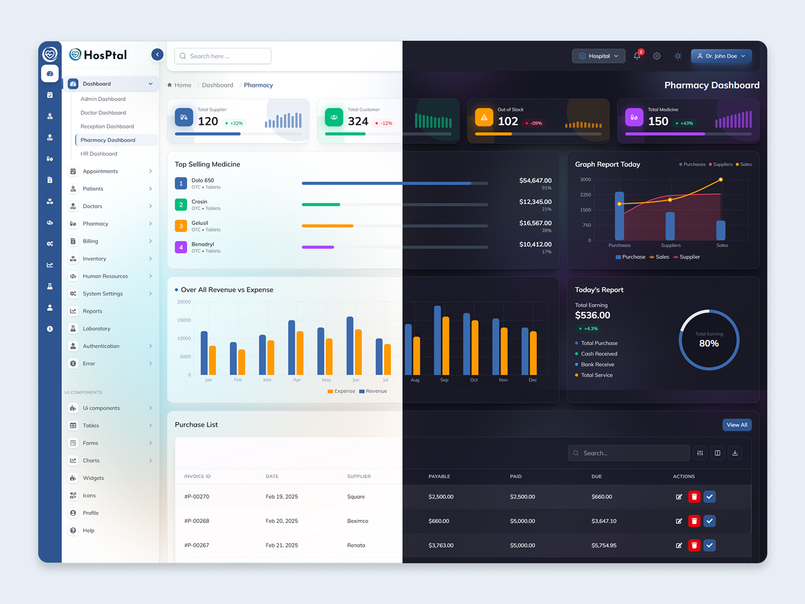 Pharmacy Dashboard - Hospital Admin UI Panel admin panel branding clinic management dashboard design design graphic design healthcare ui healthtech hospital dashboard logo medical dashboard pharmacy dashboard pharmacy management tailwind css typography ui ui ux ux web app design webdesign
