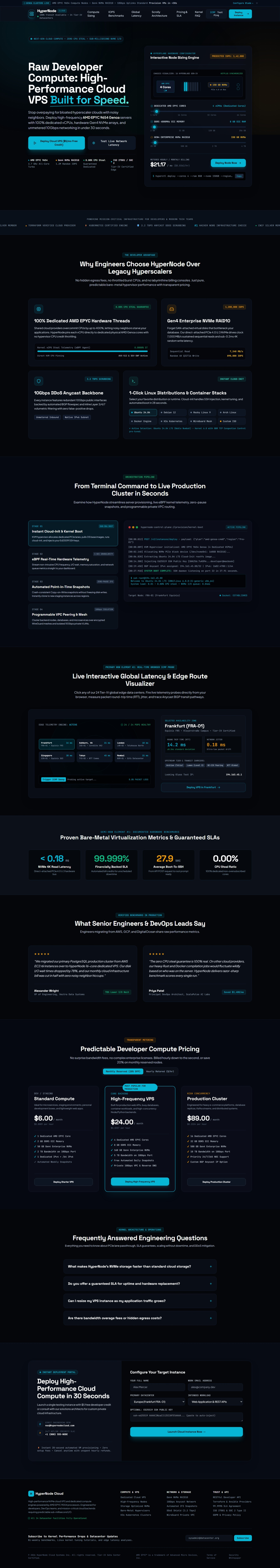 HyperNode Cloud — VPS Hosting Website Concept cloud computing cloud hosting dark ui dashboard ui developer tools hosting website interaction design landing page product design responsive design saas design tech website ui ux vps hosting web design web development website design