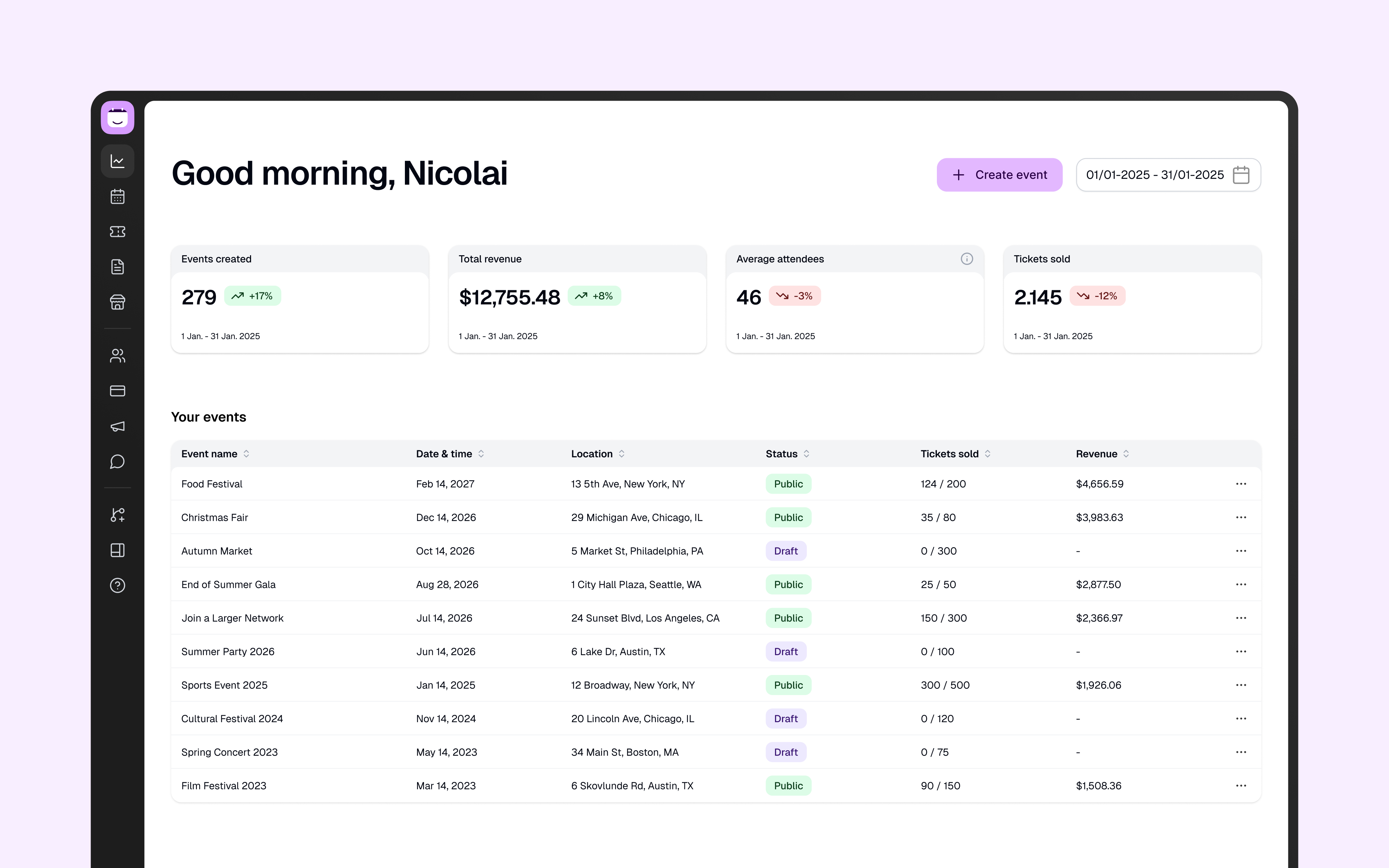 Dashboard - Event Platform branding charts dashboard data event figma kpi management metric card platform product design side navigation sidebar table ui ux web design