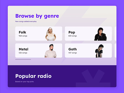 Music Cards Animation animation cards design figma hover music ui