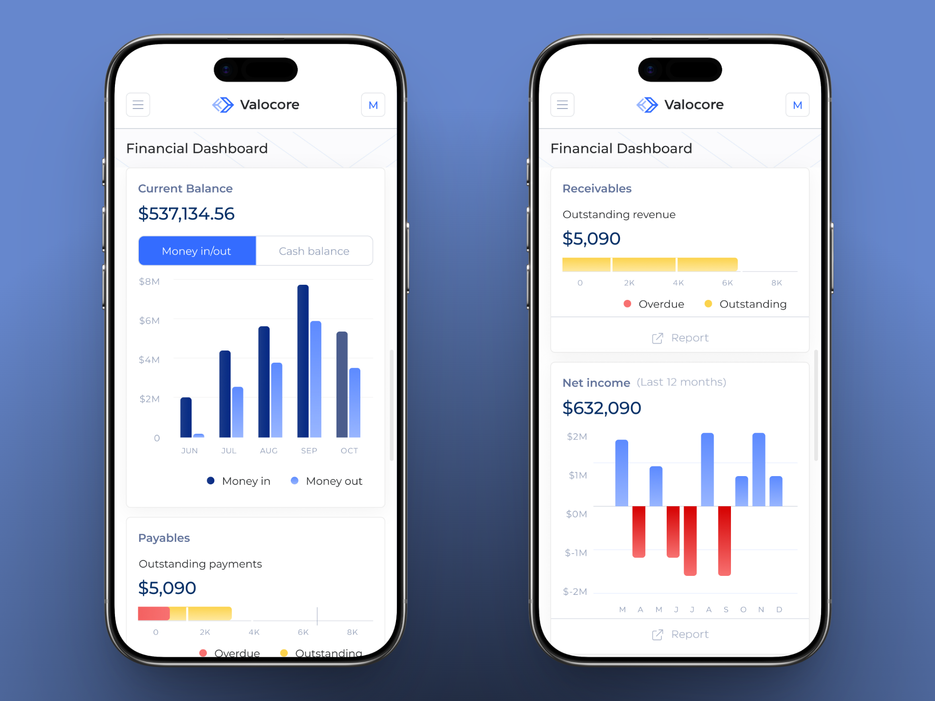 GovCon Accounting UX for Receivables, Payables & Payments accounting software accounts payable accounts receivable b2b saas enterprise ux financial software govcon accounting government contracting payment tracking product design