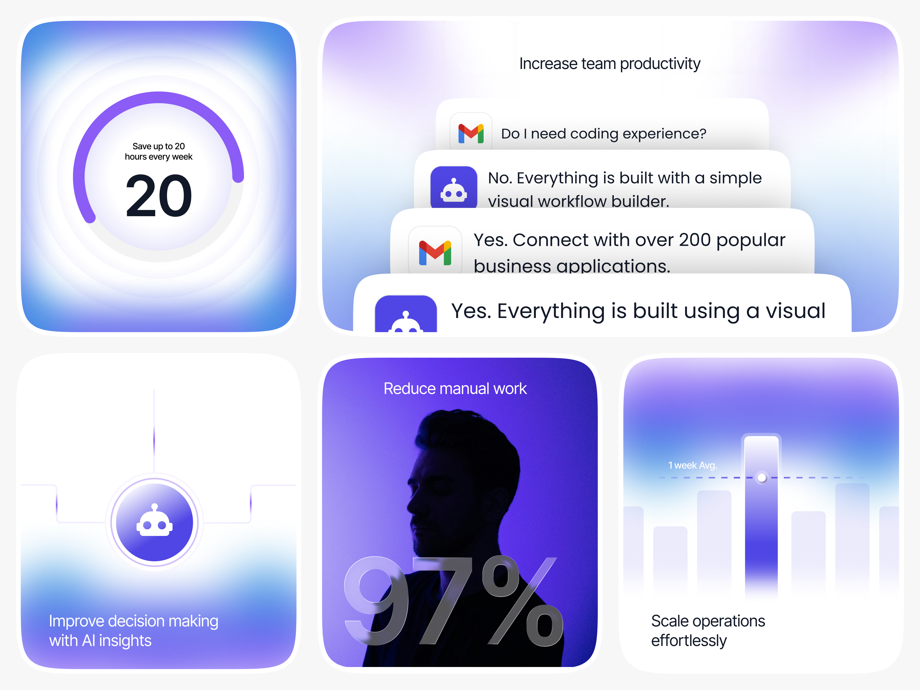NeuroFlow Web UI 3d animation branding graphic design logo motion graphics ui