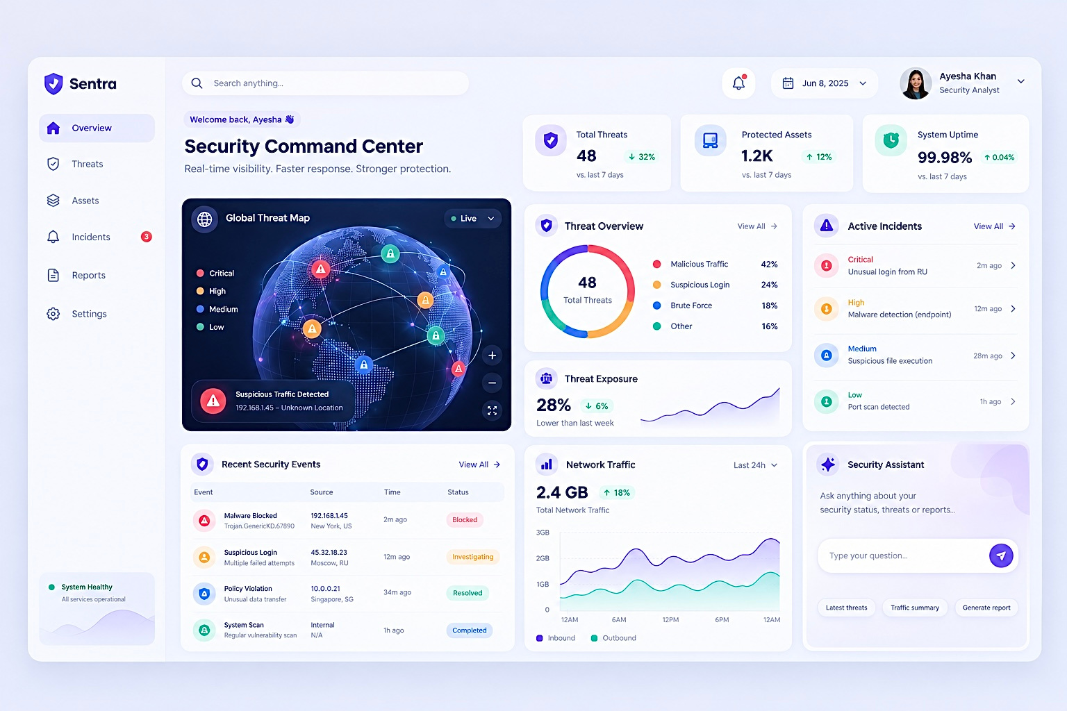 Cybersecurity Dashboard — Security Command Center 🛡️ 3d aidesign saas ui