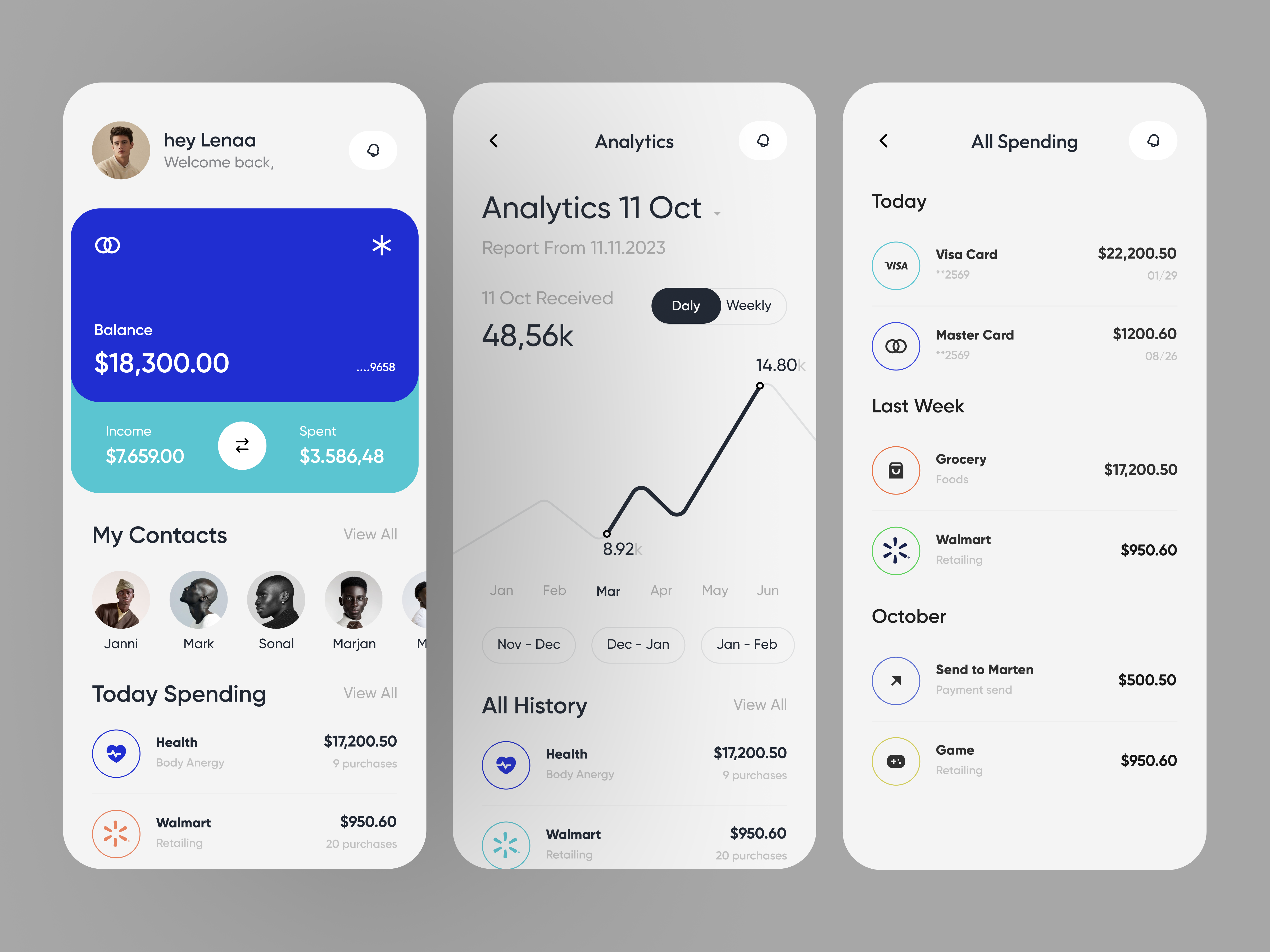 Personal Finance & Banking App UI appdesign banking app banking ui finance app mobile app mobile banking modern ui money management personal finance ui uiux design uxdesign