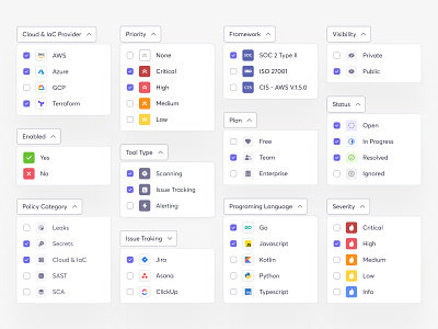 Dropdown Selection | Design System ai checkbox design system dropdown figma filter filter by filter card filtering guidelines icons levels multi select select selection sort by sorting ui ui components ux