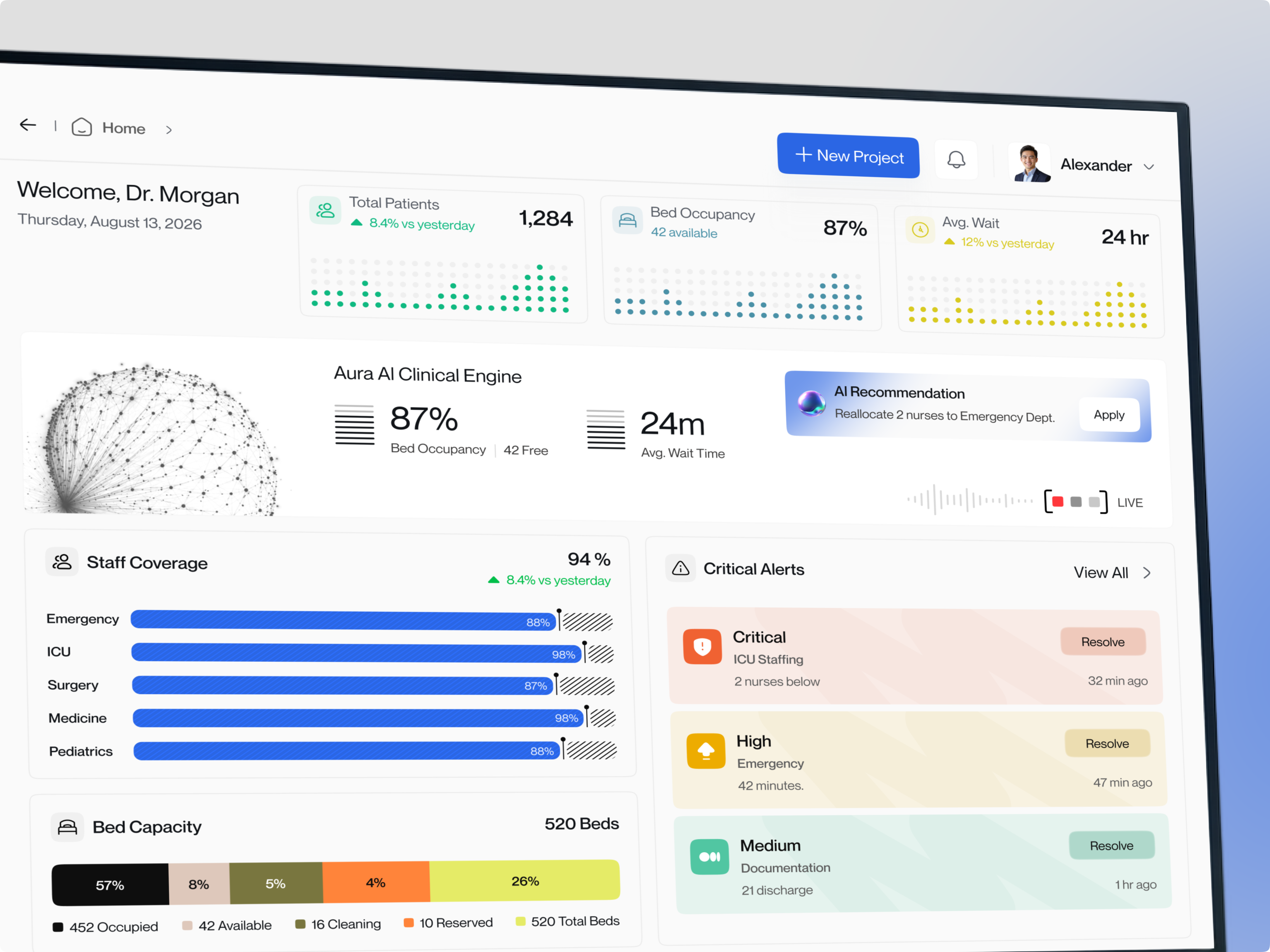 Medical Center Dashboard — AI Healthcare Management ai healthcare clinic dashboard dasboard dashboard dashboard design dashboard ui healthcare healthcare app healthcare dashboard healthtech hospital management medical center medical dashboard medical ui saas dashboard saas ui web app web dashboard