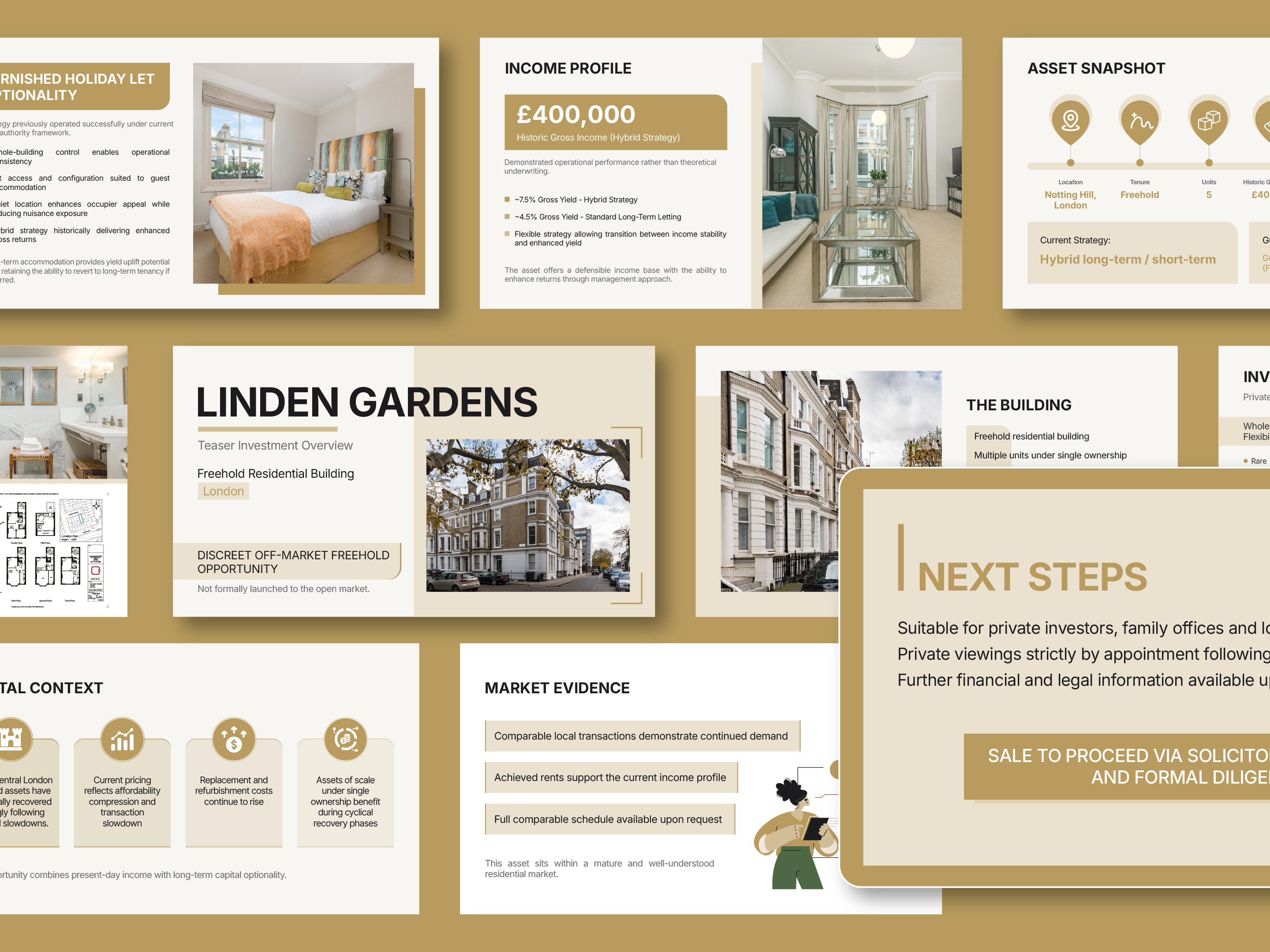 Linden Gardens – Real Estate Investment Pitch Deck business presentation corporate presentation editorial design financial presentation investment investment deck investment presentation investor deck luxury real estate minimal presentation pitch deck pitch deck design presentation design presentation layout property investment property marketing property presentation real estate real estate investment real estate presentation