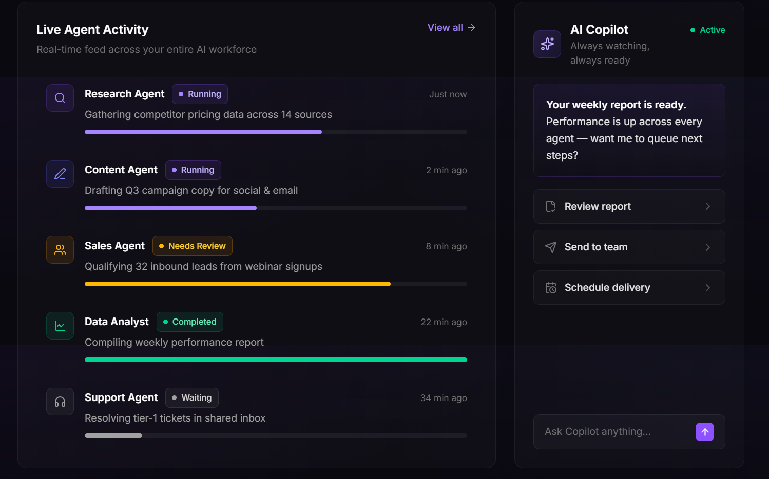 Example of AgentFlow — AI Agent Command Center