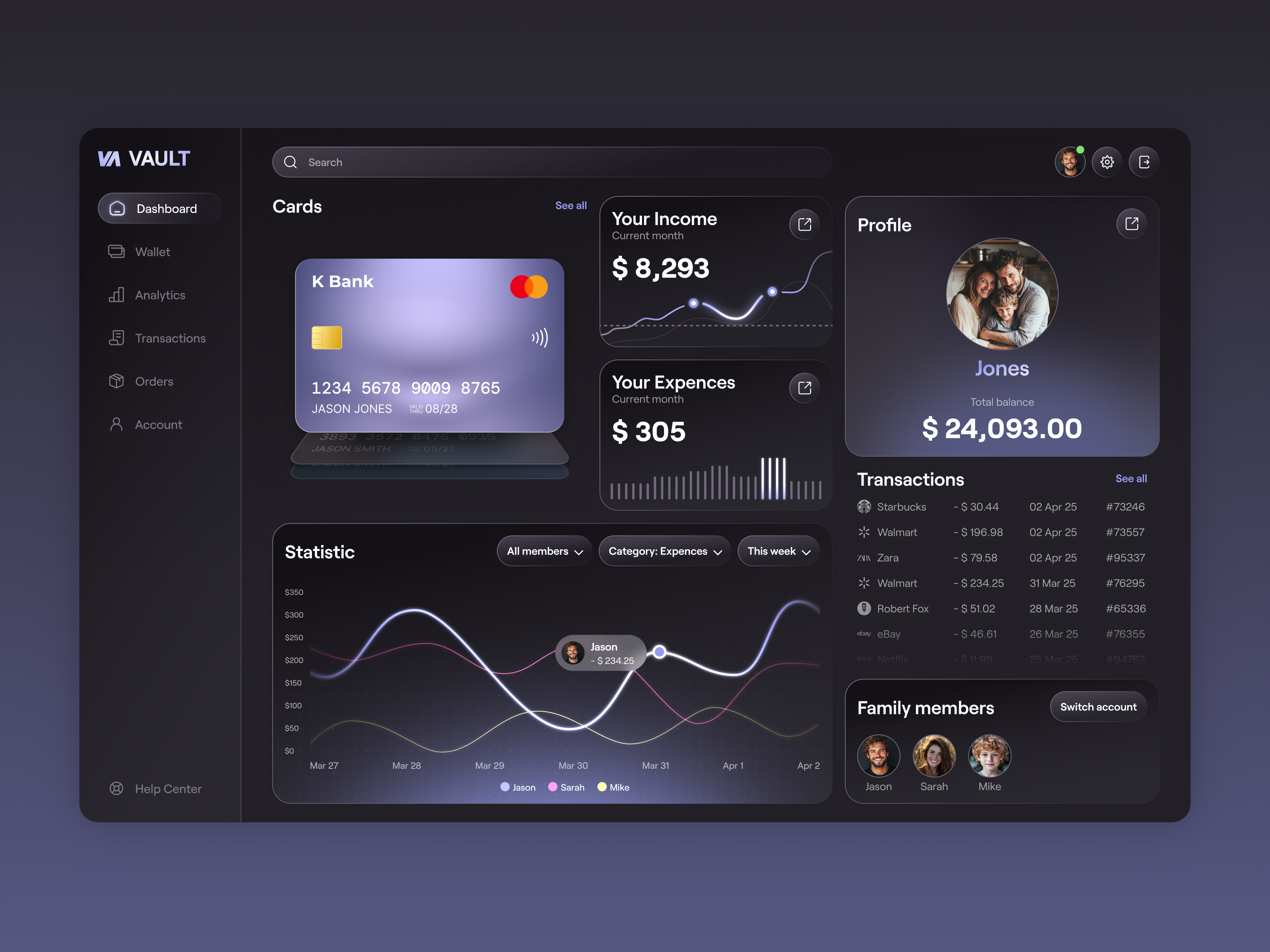 💳 Product Design for Finance Analytics Dashboard | Hyperactive analytics app app design dashboard design hyperactive management money product design saas statistic tracker ui ux wallet web app web design