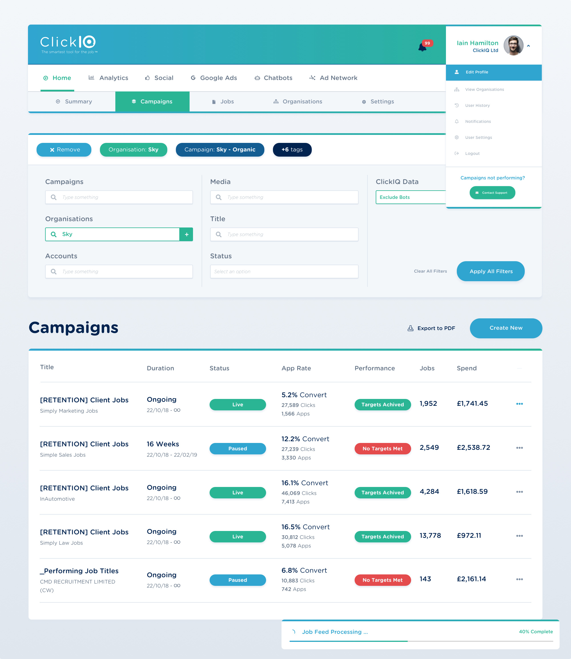 ClickIQ - Campaign Management