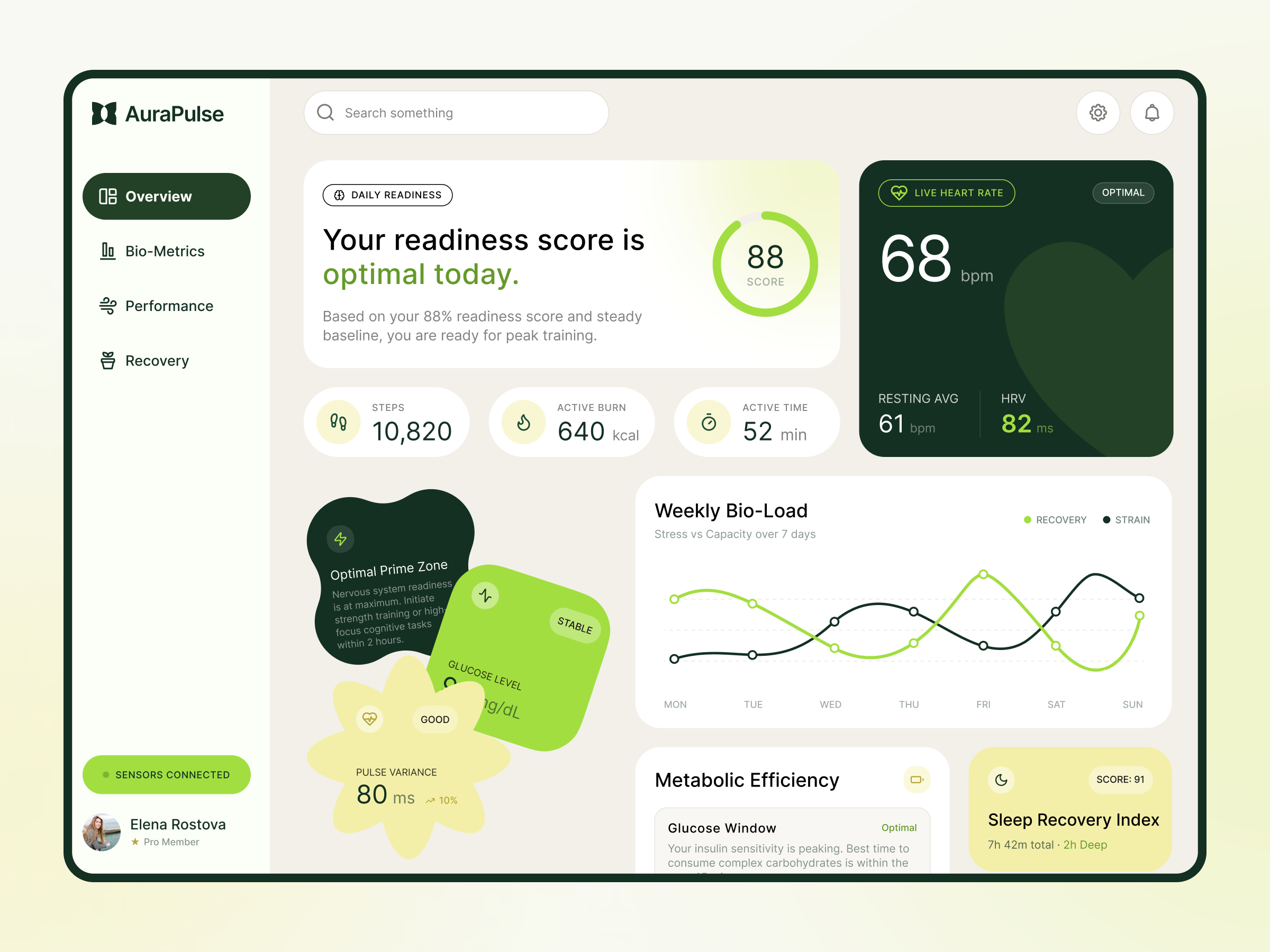 AI Health & Bio Tracker Dashboard Design ai analytics dashboard design data visualization enterprise fitness tracker health tech product design saas ui ui design uiux ux ux design web design wellness