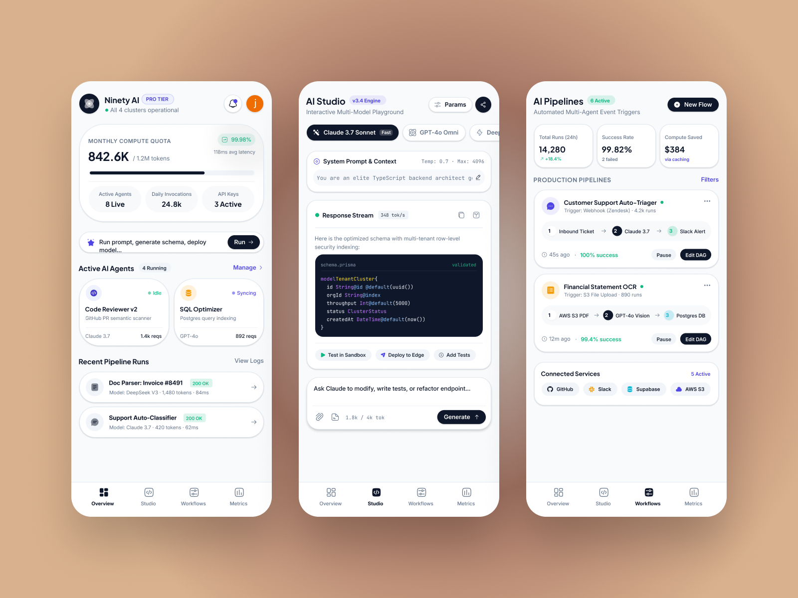 AI SaaS Platform Dashboard | AI Studio & Automation Workflows ai agent ai saas app design artificial intelligence automation b2b saas branding dashboard ui dribbble figma mobile app product design saas saas dashboard software design ui design ui ux design ux design web app workflow