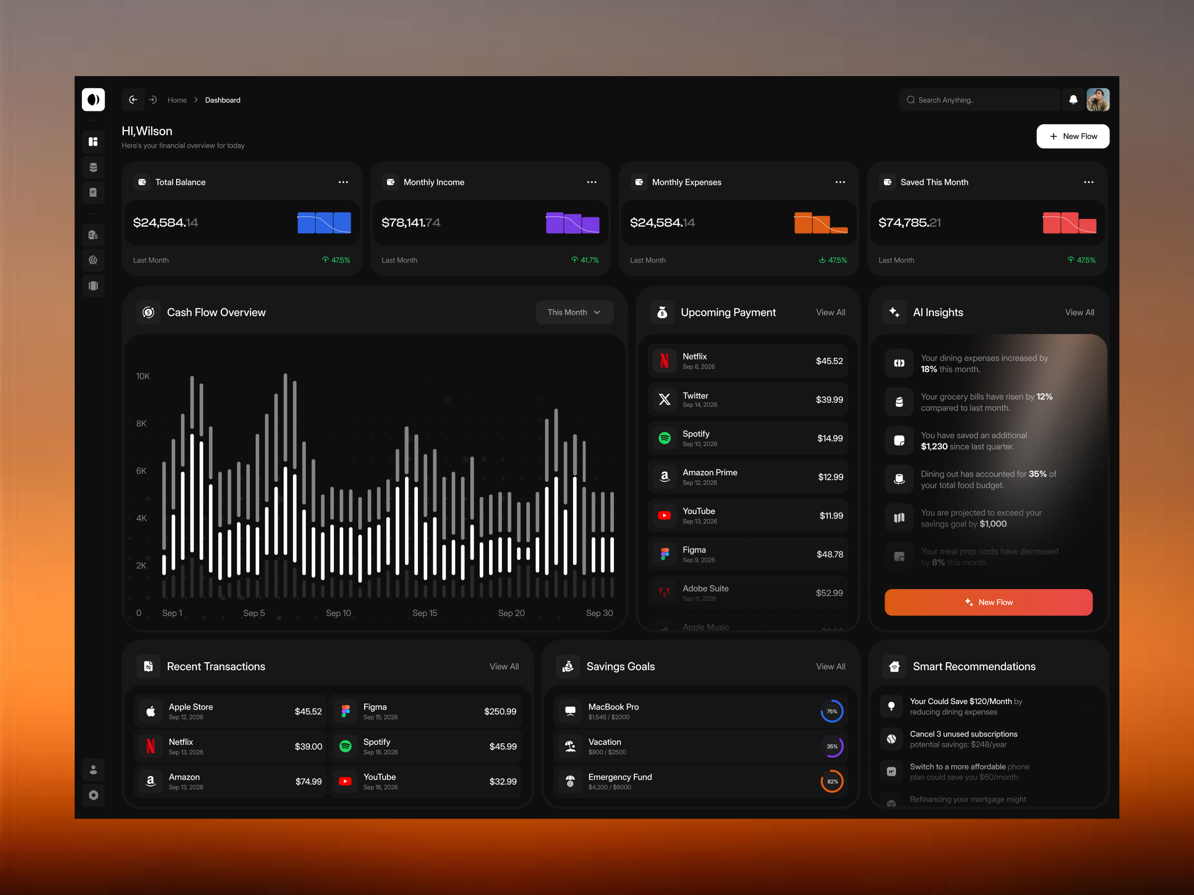 AI Finance Dashboard — Smarter Money Management | UI/UX Design ai ai dashboard analytics dashboard artificial intelligence dark ui dashboard data visualization digital product finance finance app financial dashboard fintech fintech design money management product design saas ui design uiux ux design web design