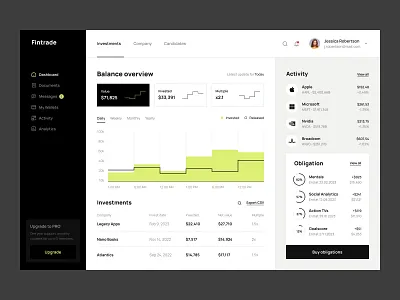 Fintrade dashboard crypto dash dashboard dashboard design design invest investment money ui user experience user interface ux web website