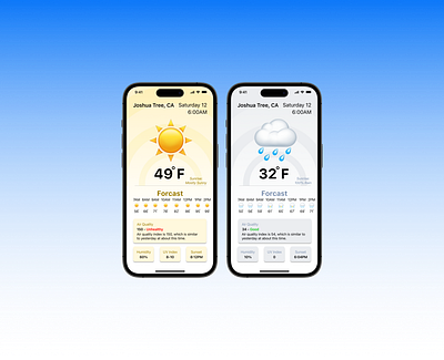 Daily UI Day Ten: Weather App app dailyui design ios ui uidesign userinterface ux uxdesign weather