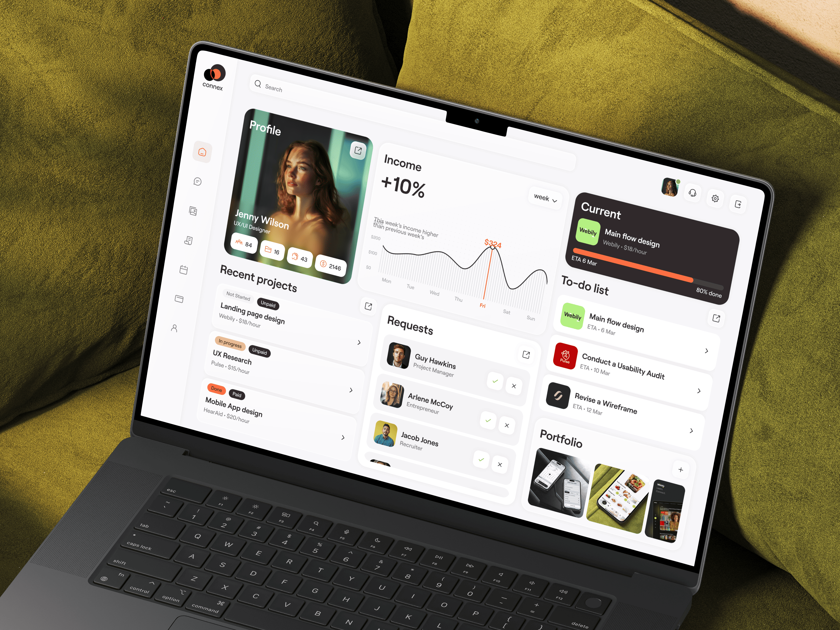 📈 Product design for the freelance platform | Hyperactive analytics chart dashboard design freelance hyperactive management platform product design project saas ui ux web app work