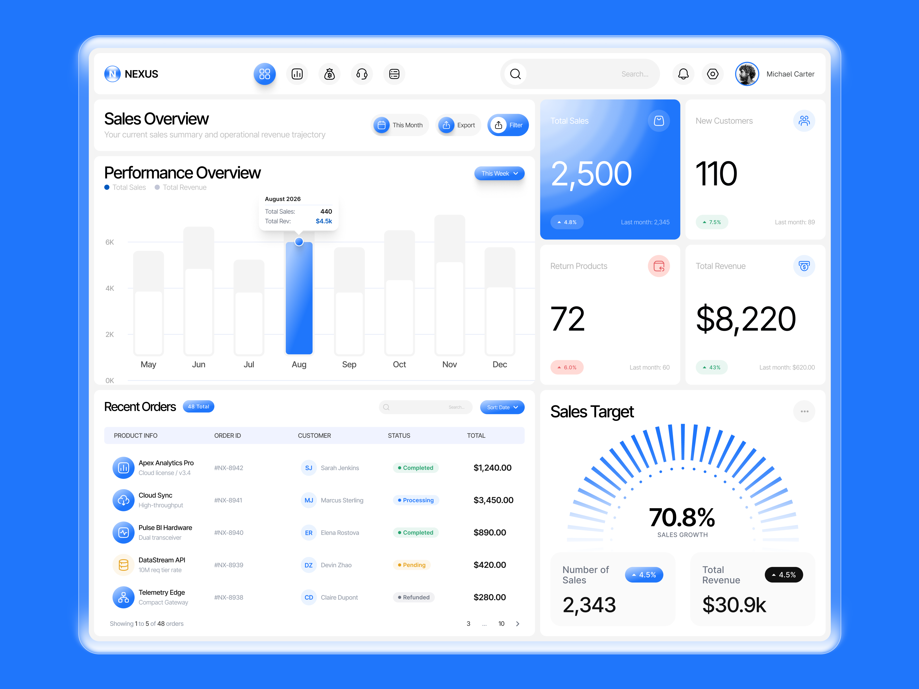 NEXUS Web App UI 3d animation branding graphic design logo motion graphics ui