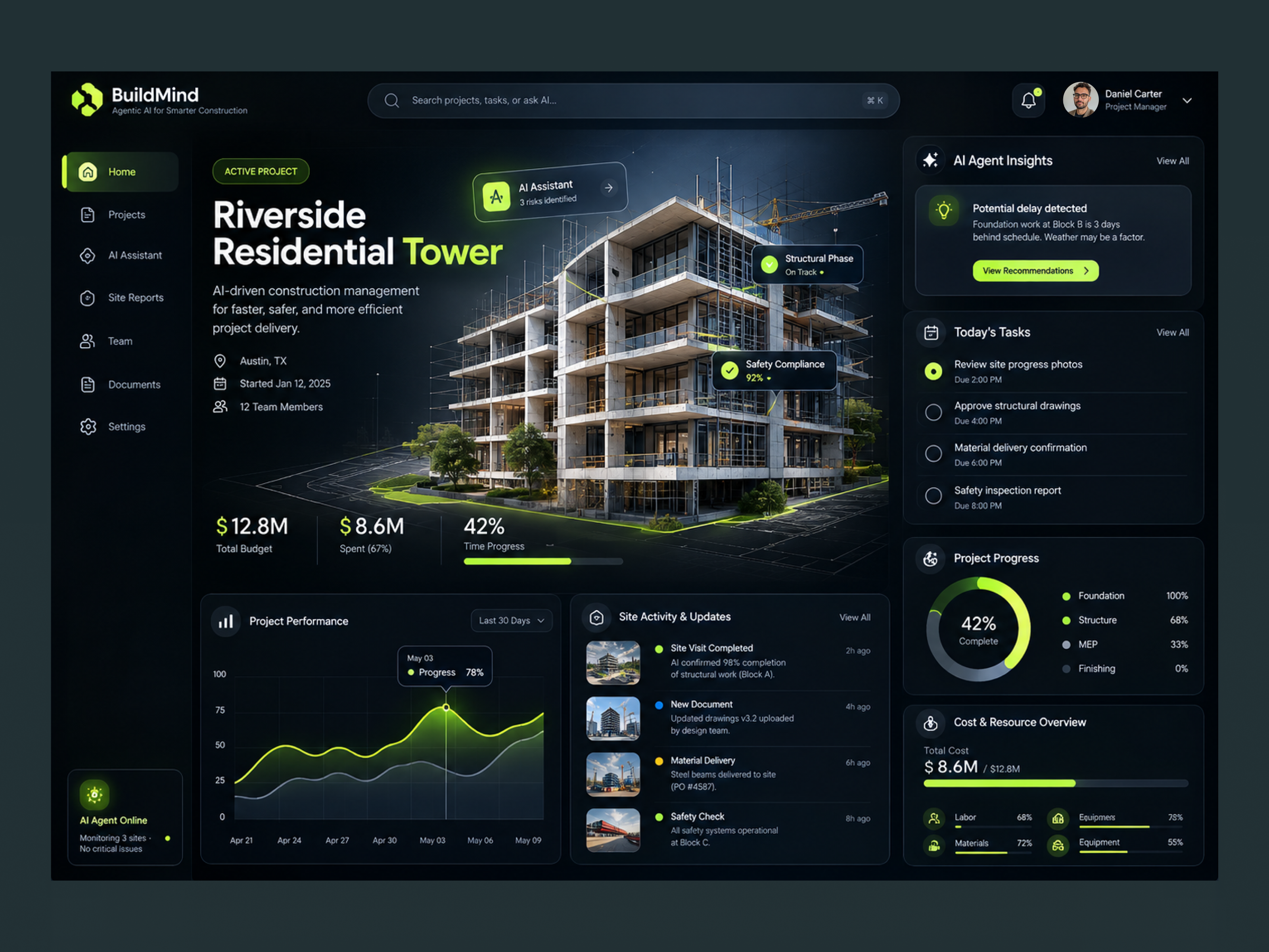 BuildMind - Modern Construction Intelligence Dashboard construction design intelligence modern saas dashboard ui ui design ux ux design