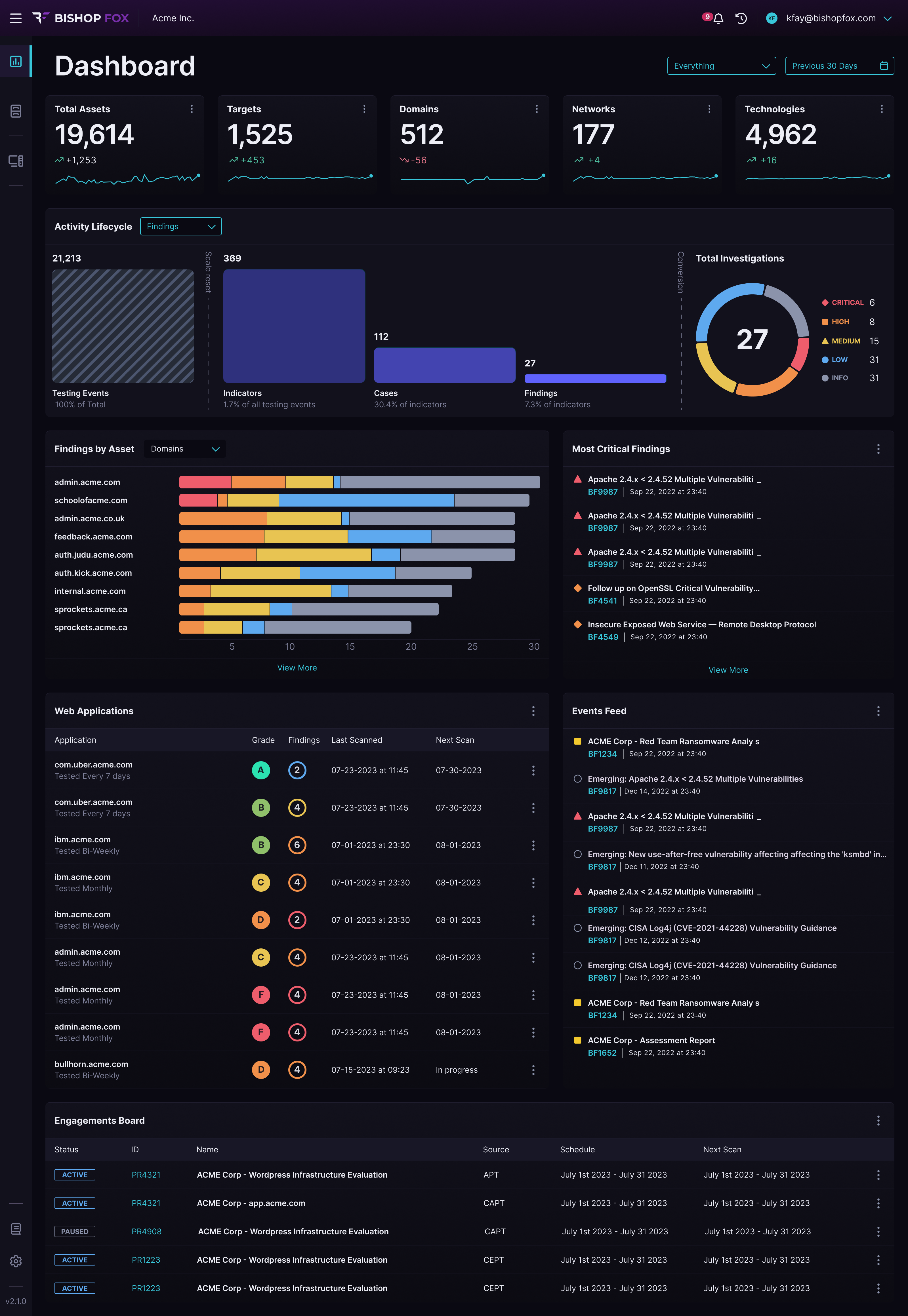Cosmos v2.0+ cybersecurity dataviz ui ux