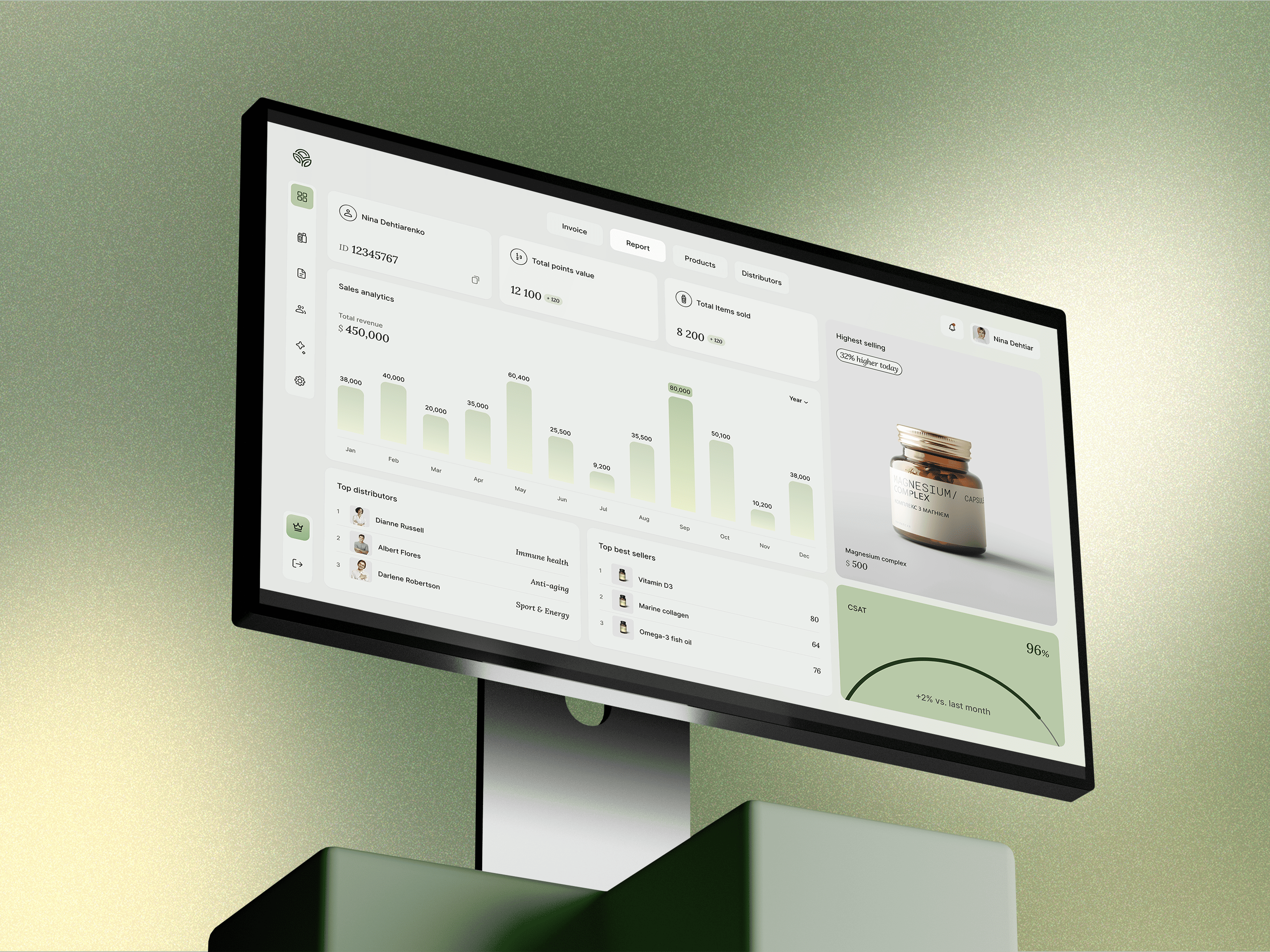 SaaS Dashboard Design | B2B CRM Web App | Figma UI/UX app branding card design clean design graphic design illustration logo minimal ui