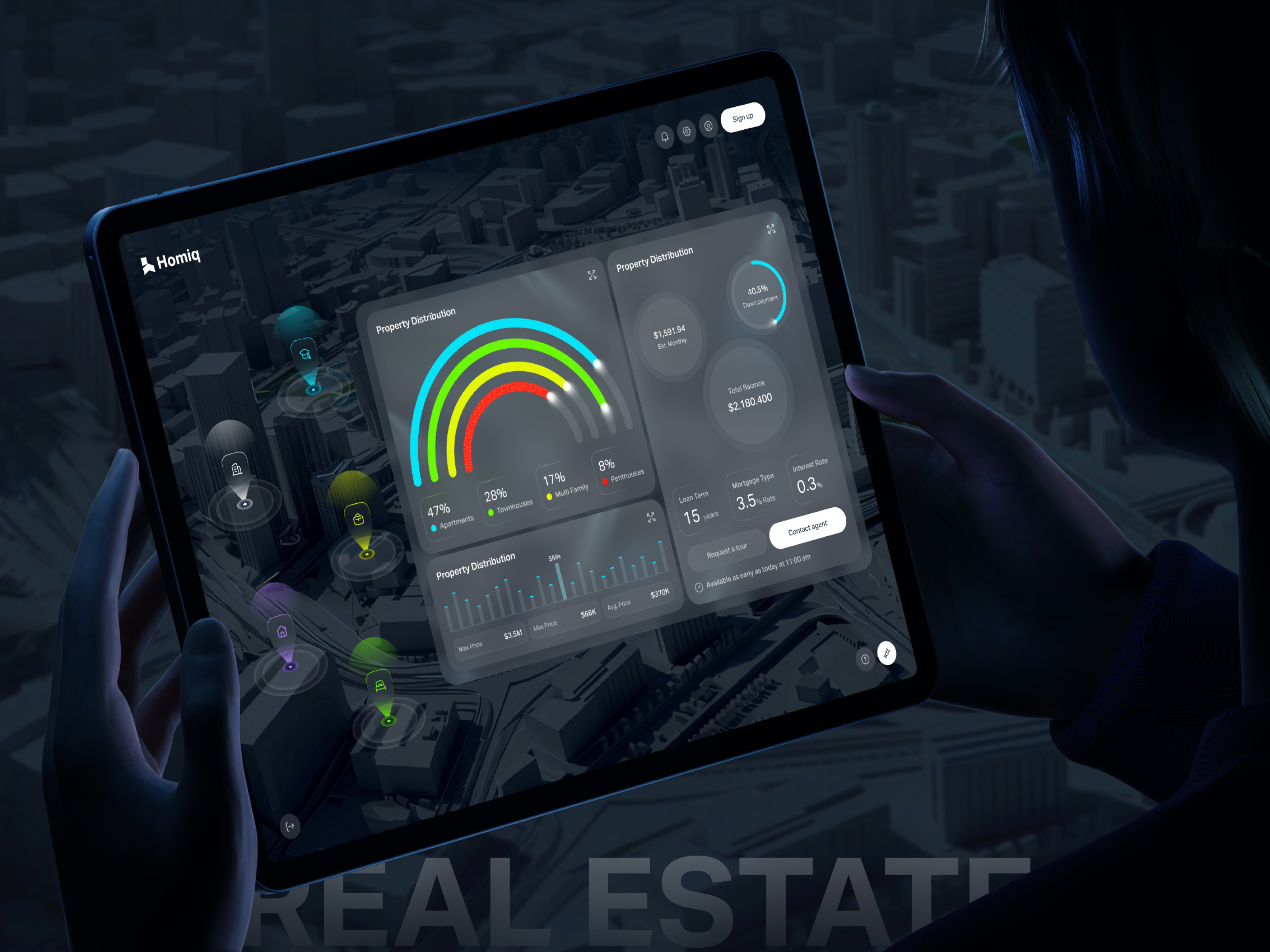 Real Estate Dashboard Design – Property Analytics UI/UX dashboard template estate investors estate ui housing trends property investment property management real estate real estate dashboard rent apartment smart estate traffic analysis traffic analysis dashboard transportation map valuation calculator