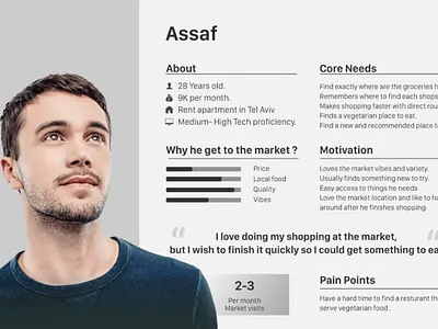 user persona dashboard design ui user persona ux