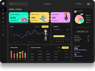 sales Dashboard design dashboard design ui ux