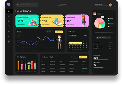 sales Dashboard design dashboard design ui ux