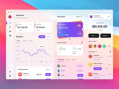 Dashboard Wallet Web UI Kit ui ux wallet dashboard website design