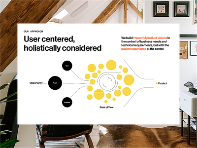 OffCenterDesign-Our Approach animation branding geometric industrial design midcentury modern