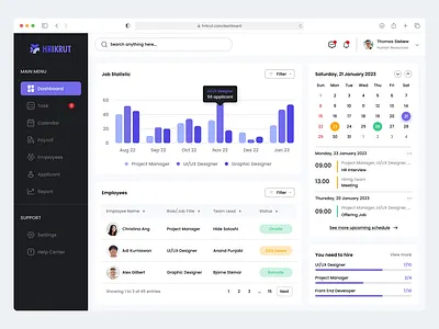 HR Management Dashboard dashboard hrm human resource management ui ux