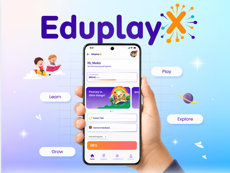 Mobile App - UX/UI Design app design ui ux