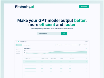 ChatGPT Finetuning SaaS landing page ai artificial intelligence chatgpt clean design figma finetuning landing page minimal saas ui uiux web design website