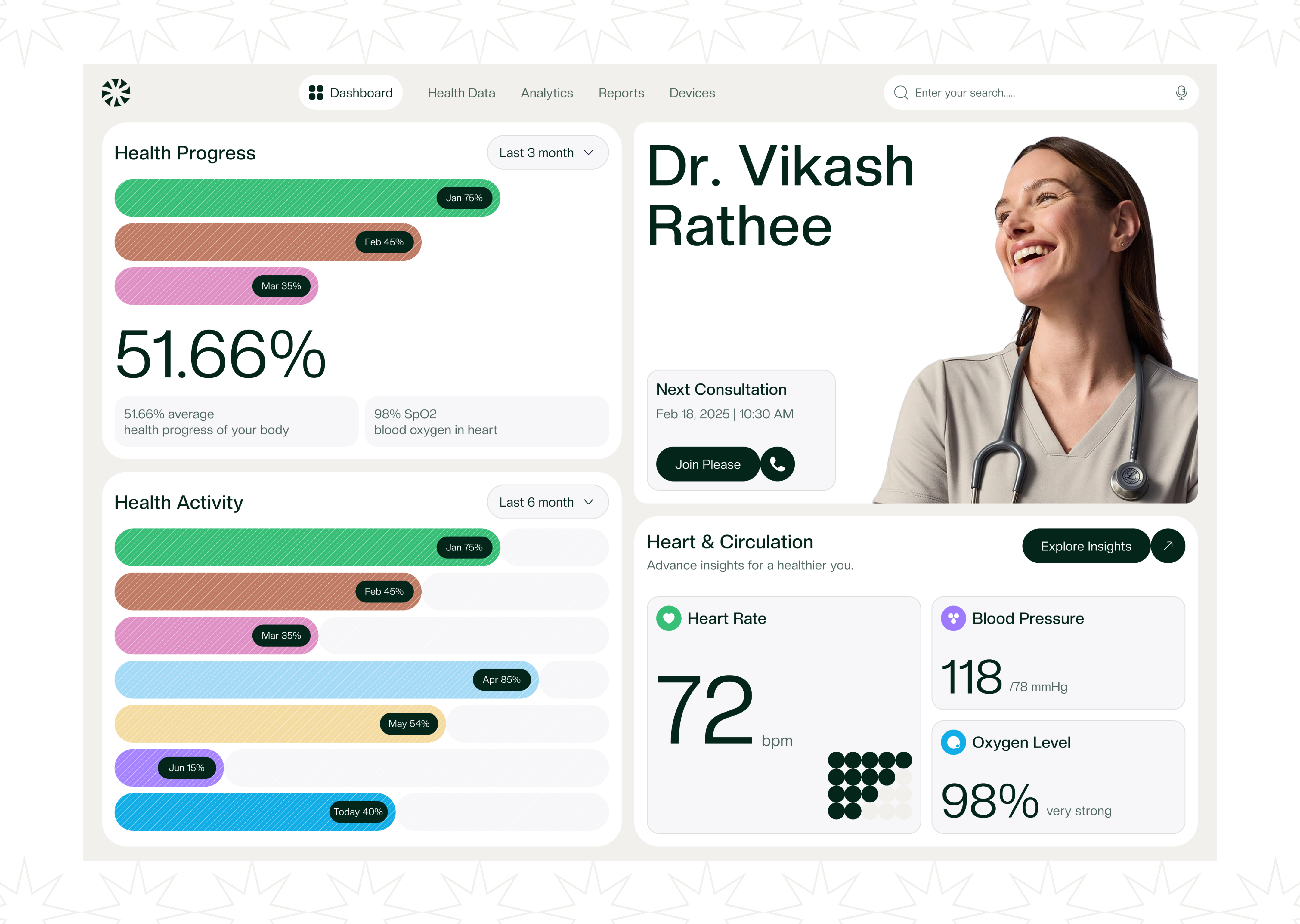 Health Analytics Dashboard UI — Modern Healthcare Monitoring dashboard design dashboard ui data visualization doctor dashboard figma design health analytics health app health dashboard health monitoring health tracking healthcare ui medical app medical dashboard patient dashboard product design saas dashboard telemedicine ui ux design web app design wellness dashboard