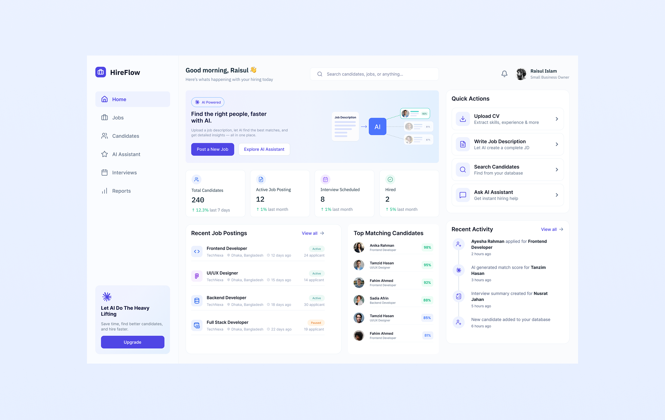 HireFlow — AI-Powered Hiring Dashboard adminpanel aidesign candidatemanagement cleanui dashboarddesign dashboardui design figma hiringplatform hrtech minimaldesign productdesign recruitment saas ui ui design user interface ux