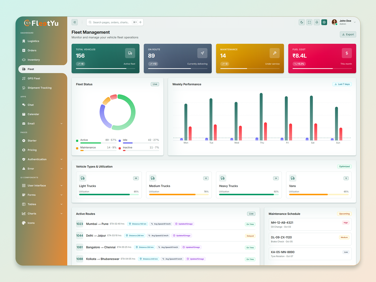 Fleetyu – React Logistics Admin Dashboard Template 🚛📊 admin dashboard branding dashboard ui design dispatch management fleet management freight dashboard logistics ui modern dashboard react template shipment tracking supply chain ui tailwind css transport ui typography ui ui ux design ux warehouse management webdesign