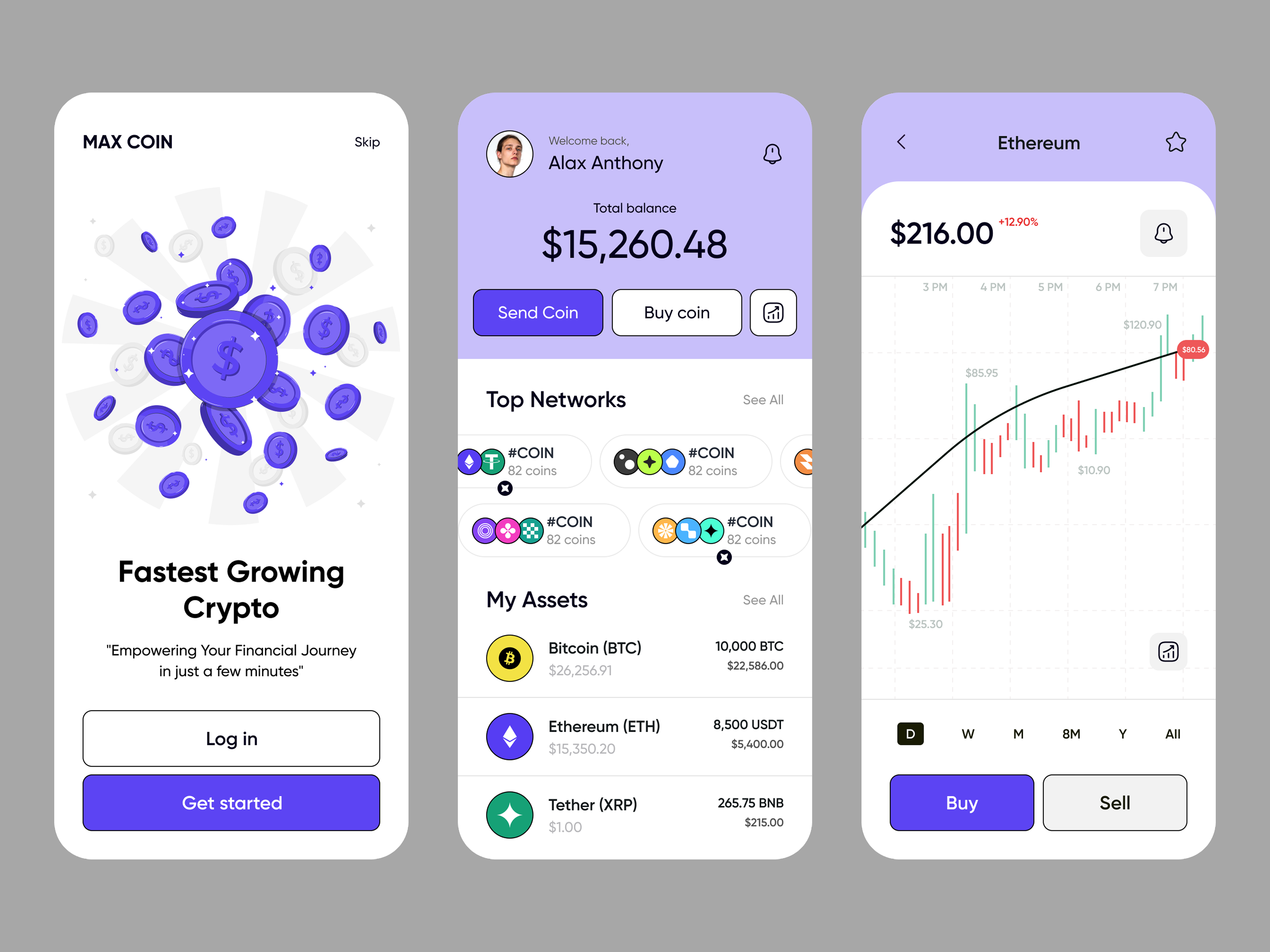 Crypto Wallet App — Cryptocurrency Trading & Finance ✦ MAX COIN b2becommerce catalogdesign dashboard ecommercedesign filters sort finance app illustration ios mobile app product product design ui uiux web app web design