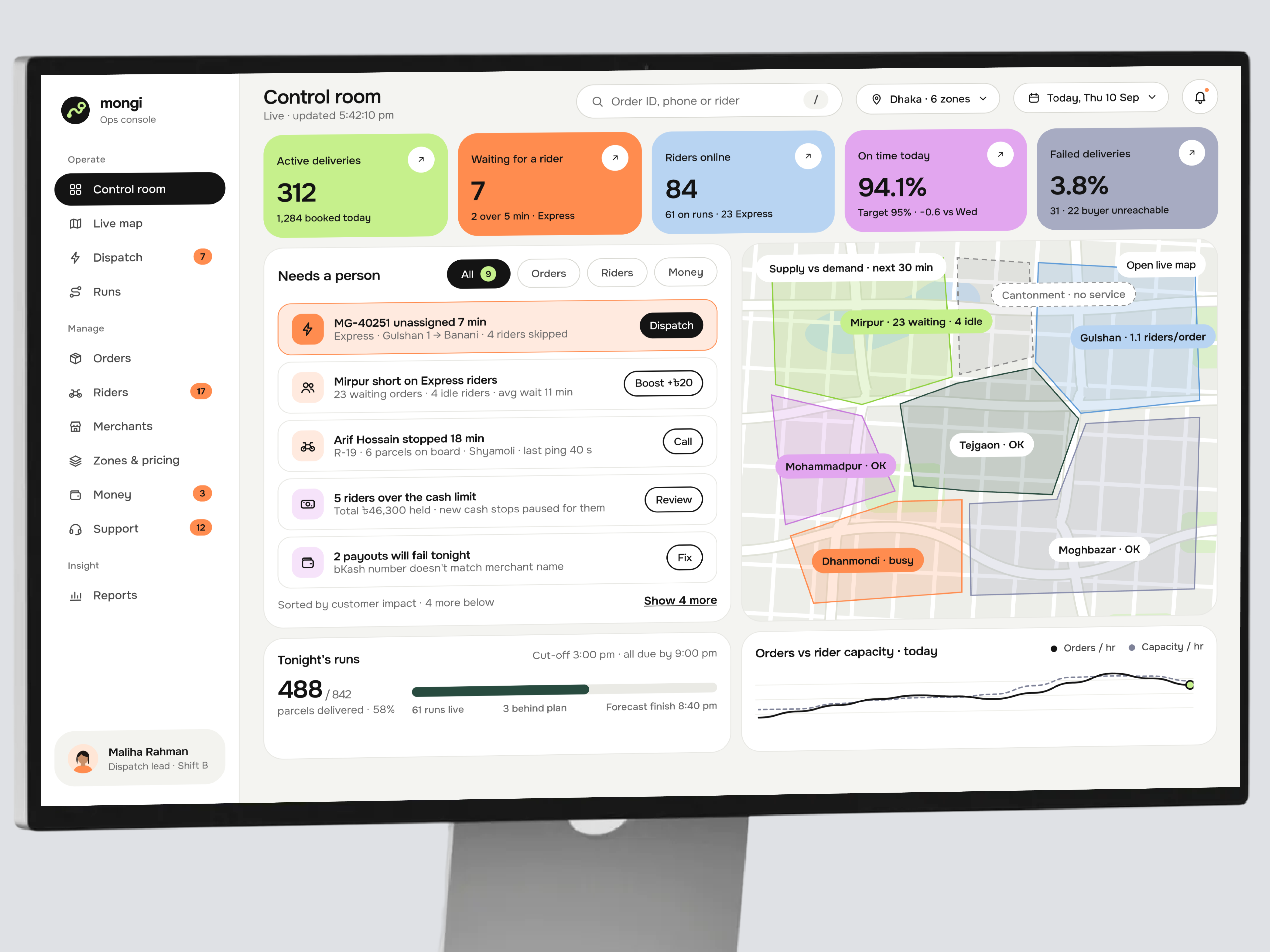 Mongi, A Modern Delivery Management Product b2b dashboard dashborad delivery management delivery operations delivery platform delivery tracking dispatch grocery delivery a last mile delivery logistics dashboard logistics saas management operations dashboard product design rider management saas tracking app ui