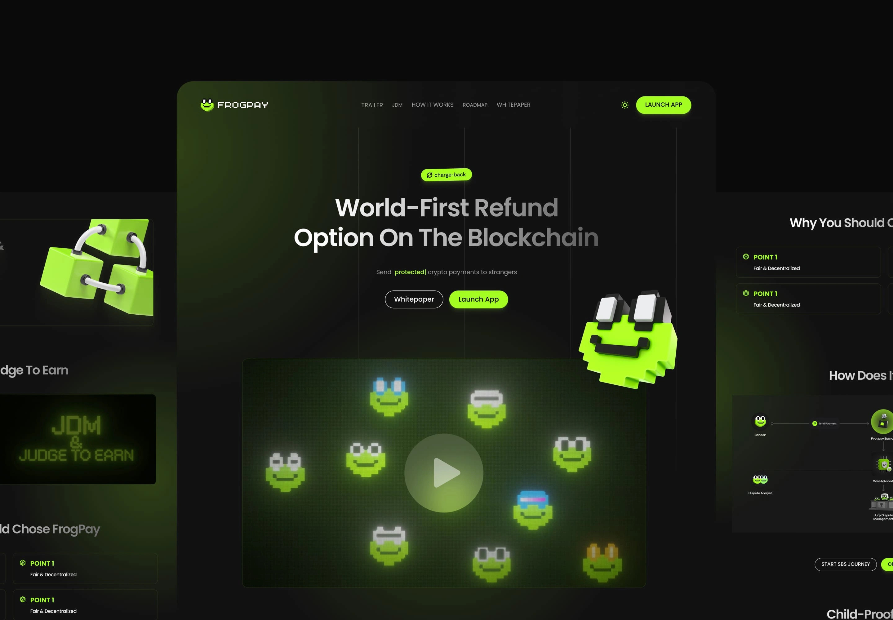 Frogpay | Landing page design for a crypto project 3d animation branding design framer graphic design illustration landing page motion graphics ui ux web design web development