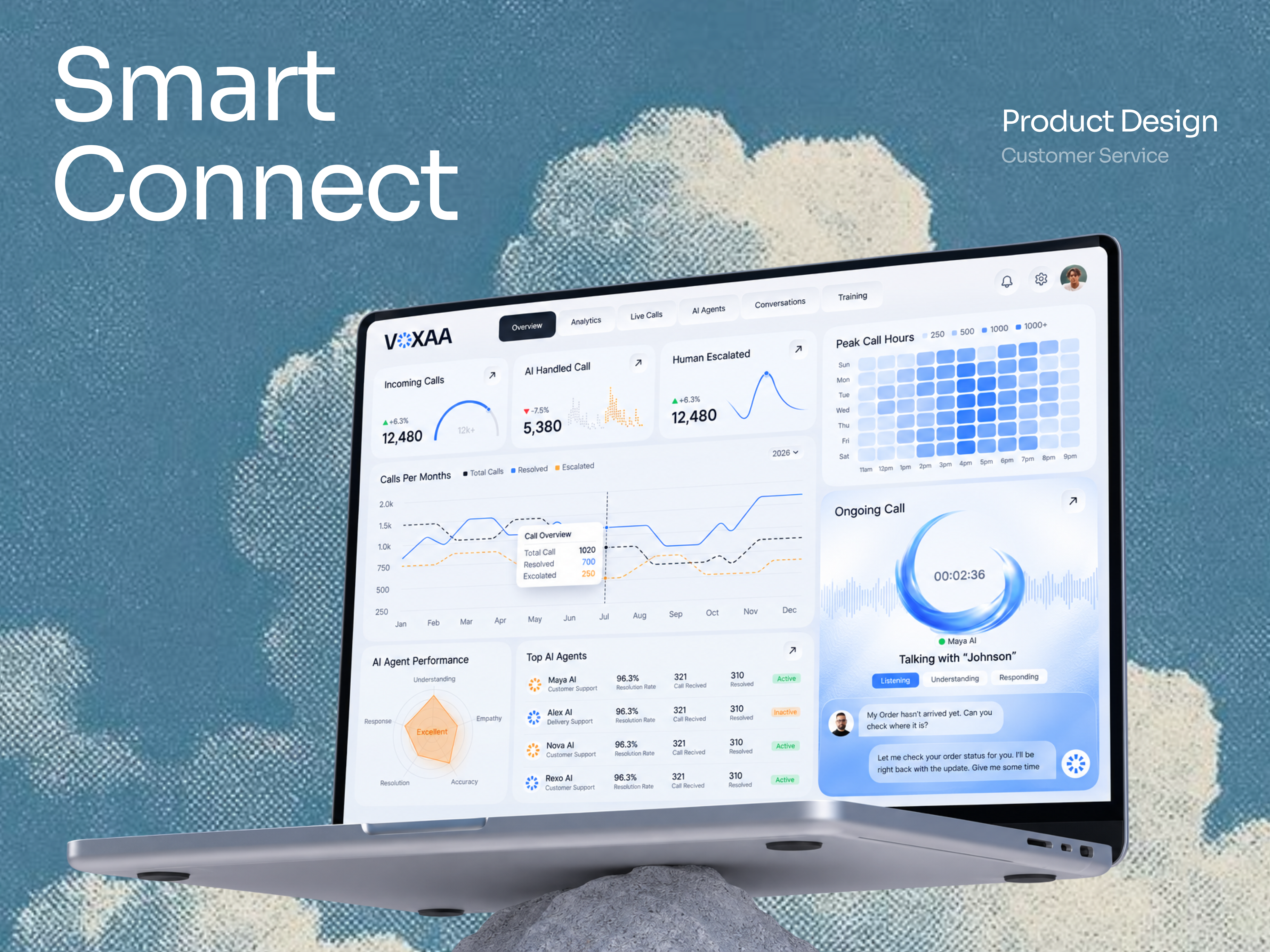 VOXAA - Sales CRM AI Call Centre Dashboard UI Design admin dashboard ai automation ai call analytics ai call center ai dashboard ai saas analytics dashboard b2b saas crm crm dashboard crm design dashboard dashboard design outreach product design revenue analytics saas dashboard sales dashboard ui design ui ux design