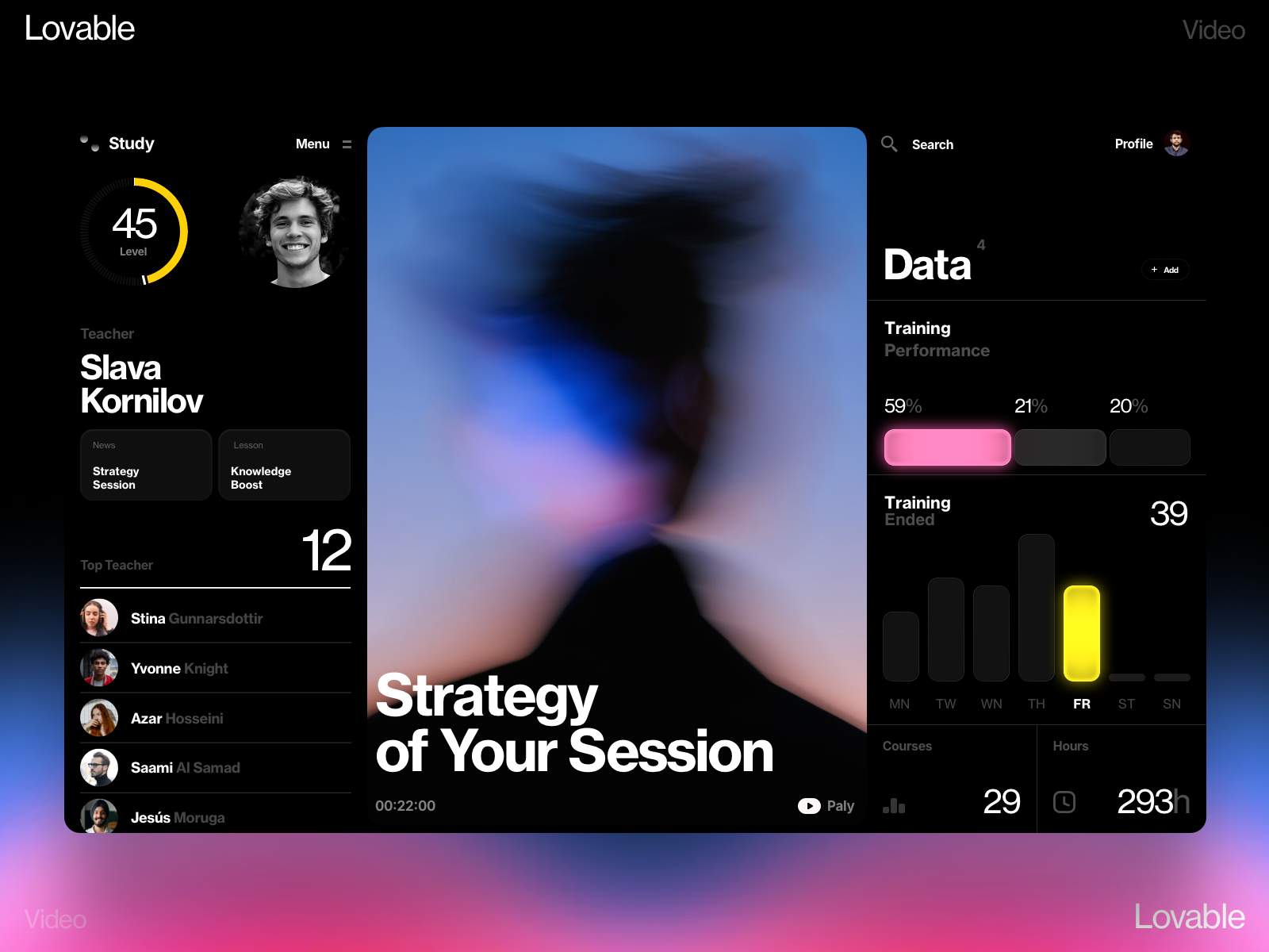 Profile Lovable 3d ai animation branding code dashboard data design graphic design homepage illustration interface ios iphone mobile motion graphics os ui vibe video