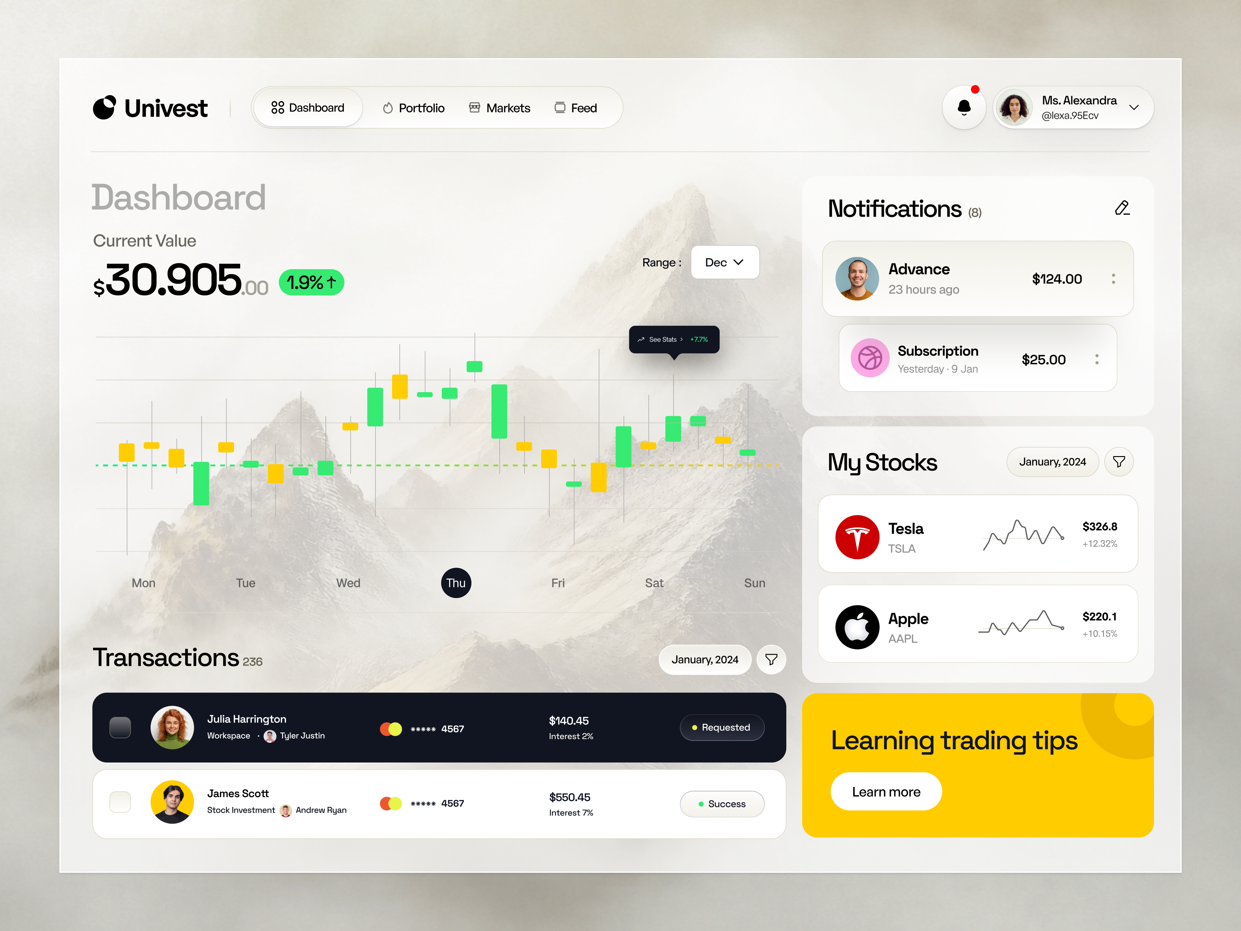 Univest Dashboard dashboard design flat product ui ux