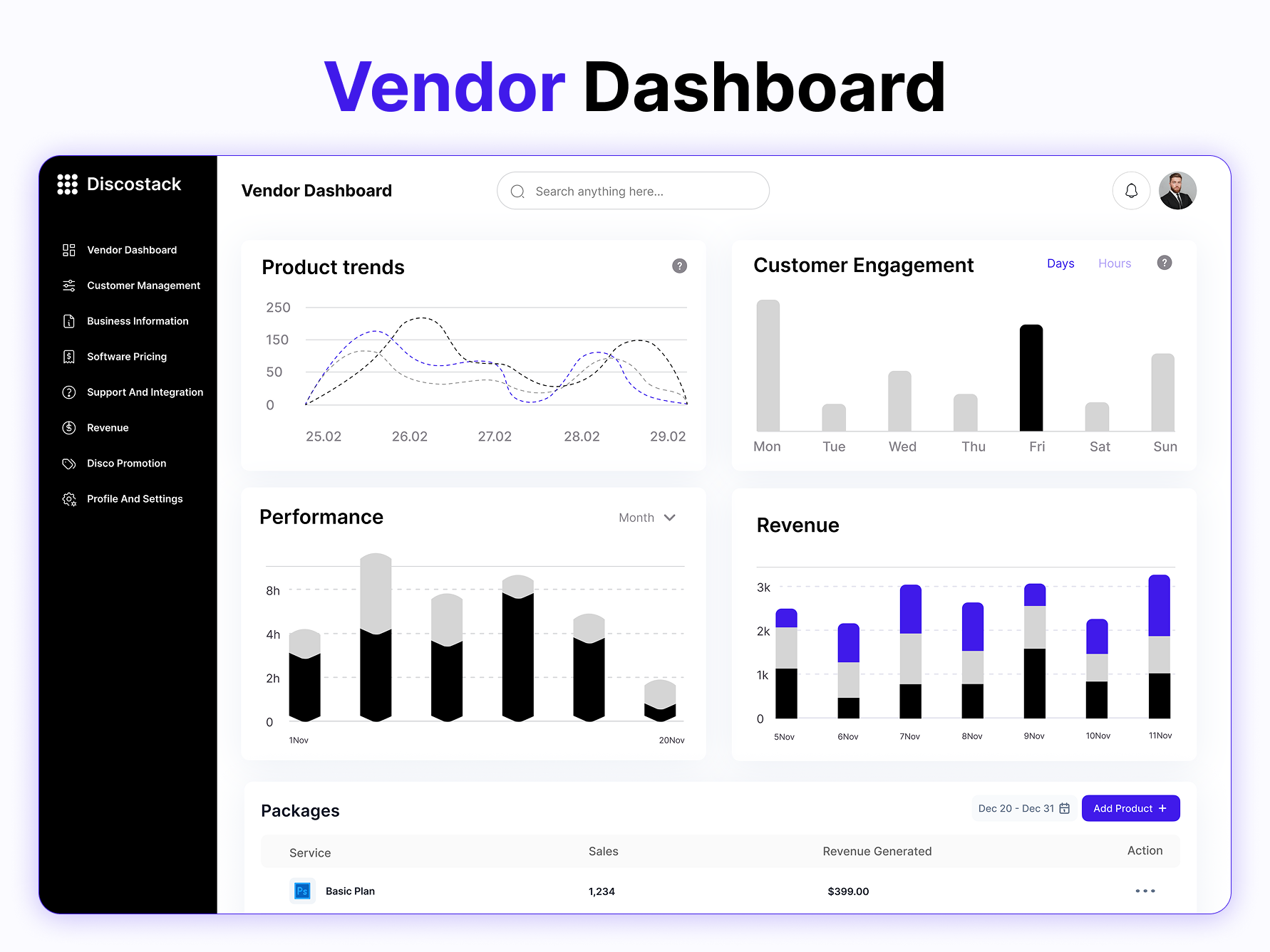 DiscoStack Subscription Marketplace UI/UX (Multipanel Dashboard) admin dashboard dashboard dashboard ui design landing page marketplace design multi panel multi user platform multipanel dashboard platform design saas subscription platform ui user experience user flow ux ux ui design web app design web application web design