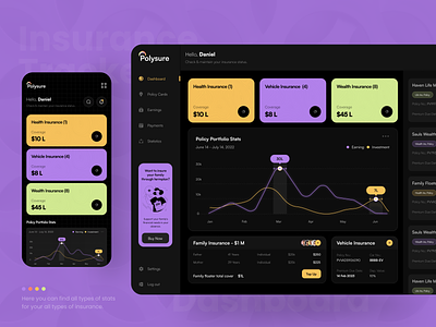 Insurance Management Dashboard dashboard dashboard design design health insurance insurance insurance management insurance policy policy details premium product product design renewal ui ui design vehicle insurance