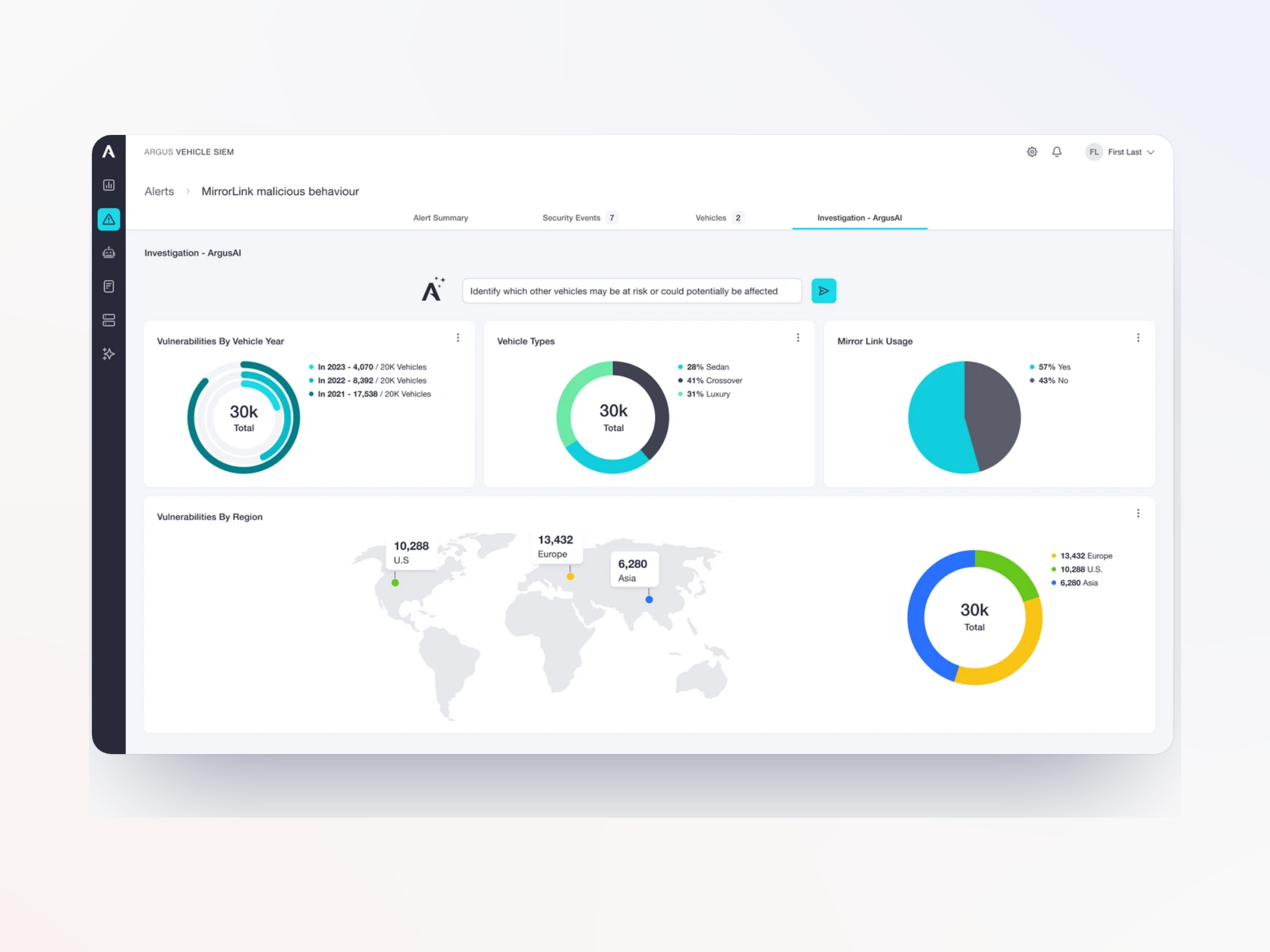 AI-XDR - Graph-Based Alert Investigation ai automotive b2b cybersecurity dashboard data visualization enterprise product design saas ui ux web app