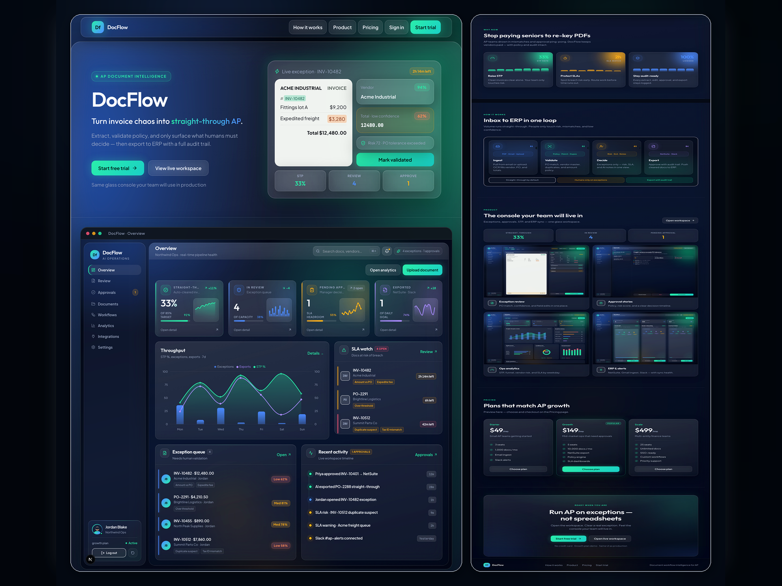 DocFlow — AI AP Console | Landing + Product UI admin panel ai analytics dashboard dashboard design design system erp finance dashboard finance saas fintech fintech saas glassmorphic landing page product design saas saas landing page ui design ux design web design website design